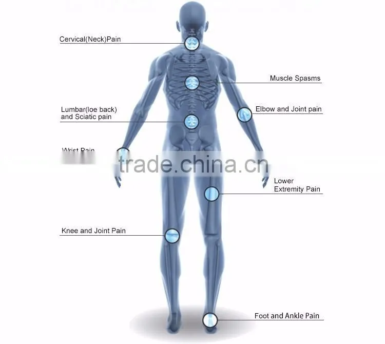 Free Side Effect Shock Wave treatment for slimming and Cellulite shockwave therapy