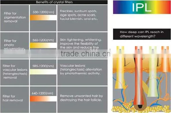 2013 Hot sale IPL photo epilation machines
