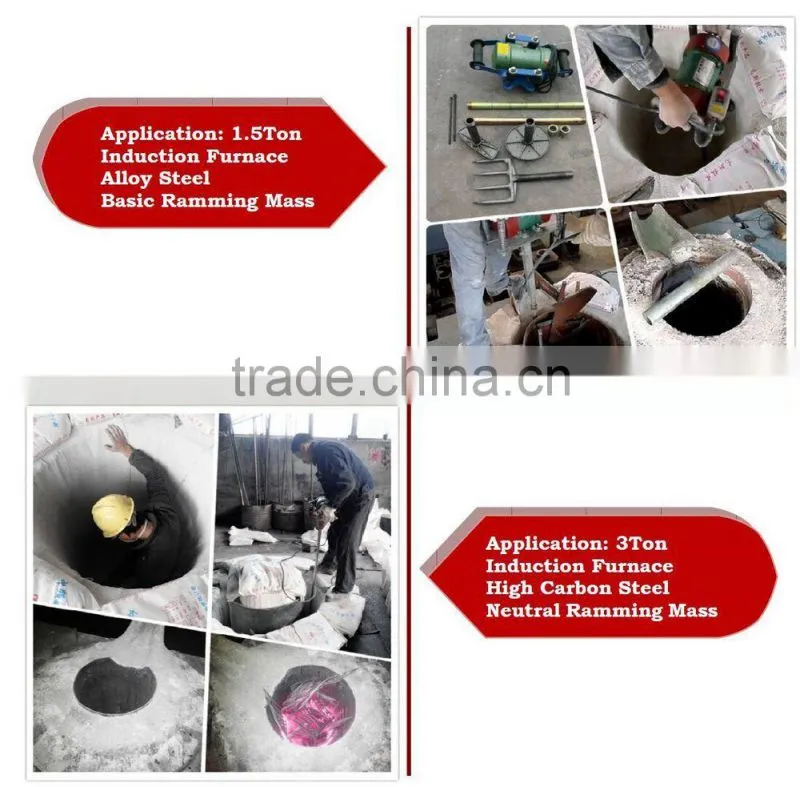 New induction heating machine, pre-heater for induction furnace or ladle