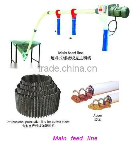 feeding line for poultry