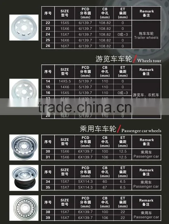 trailer tyres rim and tyre