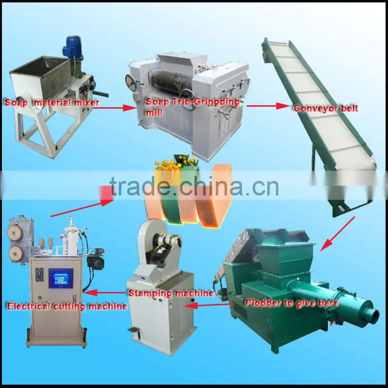 Cost-effective Soap Machines/Soap Producer/Soap Plodder