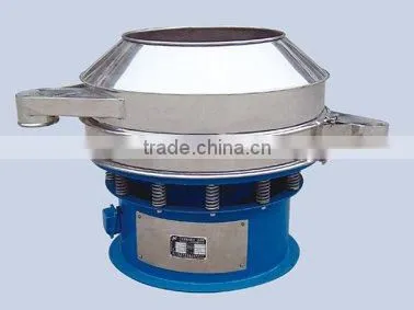 Hengyu brand edged series high quality circular vibrating screen