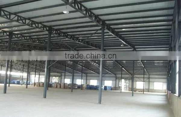 Warehouse for wholesale store