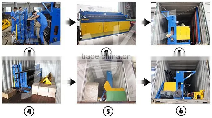 Automatic wire welded mesh machine prices