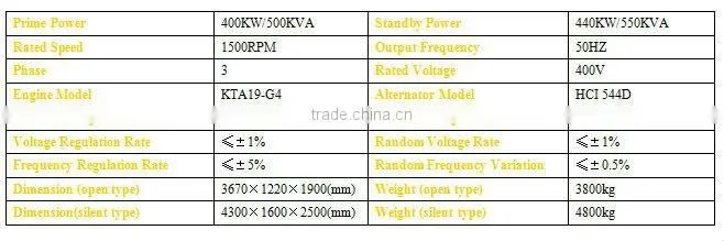Sound attenuated enclosure Engine 500KVA Diesel Generator With Cummins Engine