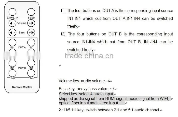WIFI HDMI Matrix 4x2 + Amplifier (Support IOS/Android WIFI display, 4Kx2K,Bass/speaker output)
