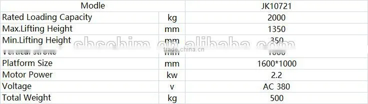 Factory price 2T CE stationary scissor lift table