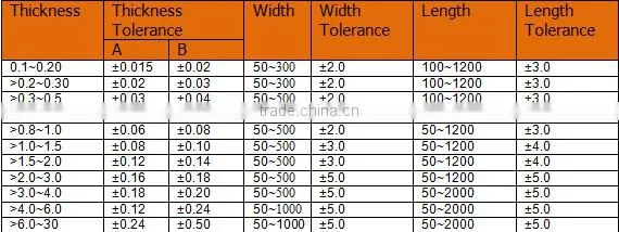 wholesale prices Ta-10w sheet for heat insulation