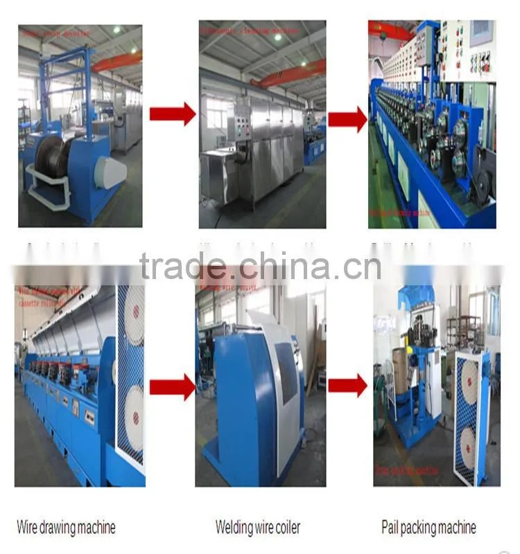 Hardfacing Flux Cored Wire for Submerged Arc Welding