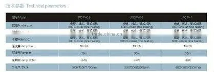 Integral Type CIP Cleaning Series JFCIP-0.5