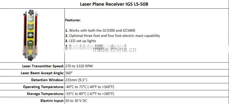 laser land leveling Laser Receiver LS508