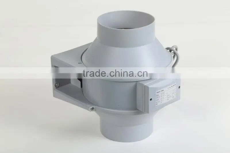 Greenhouse Ventilation Fan / Greenhouse Exhaust Fan / Industrial Ventilation Fan