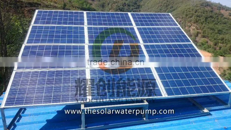 250W solar panel solar module solar cell Polycrystalline silicon solar panel