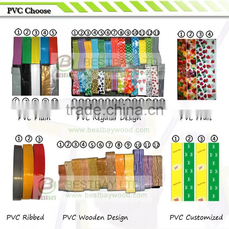 factory direct wholesale pvc coated wooden broom handle/mop stick/broom stick