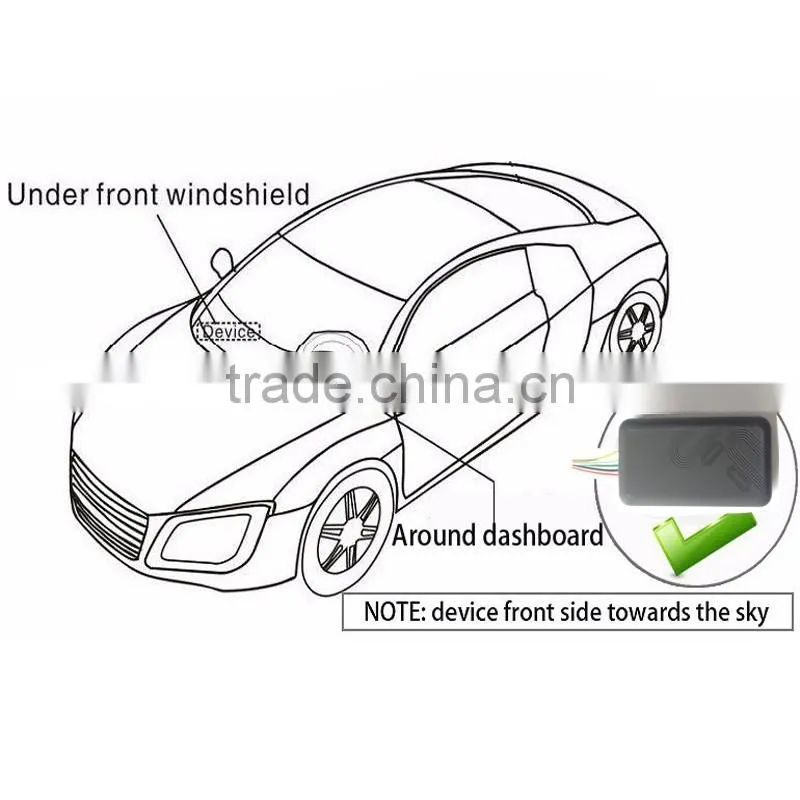 Free Platform Car Mini Tracker OBD GPS Tracker On-Board Diagnostic GPS/GSM/GPRS Tracker Vehicle Real-time Tracking System