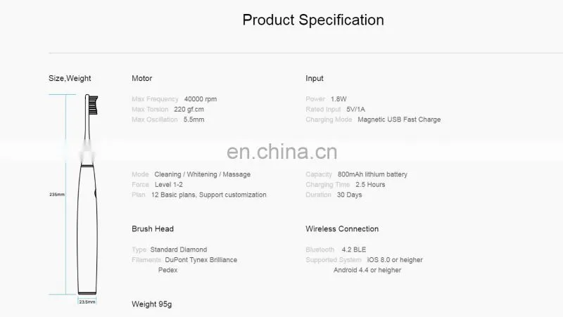 Xiaomi Oclean Air Smart Toothbrush Ultrasonic Whitening Dental Care USB Charging APP Control Electric Tooth Brush