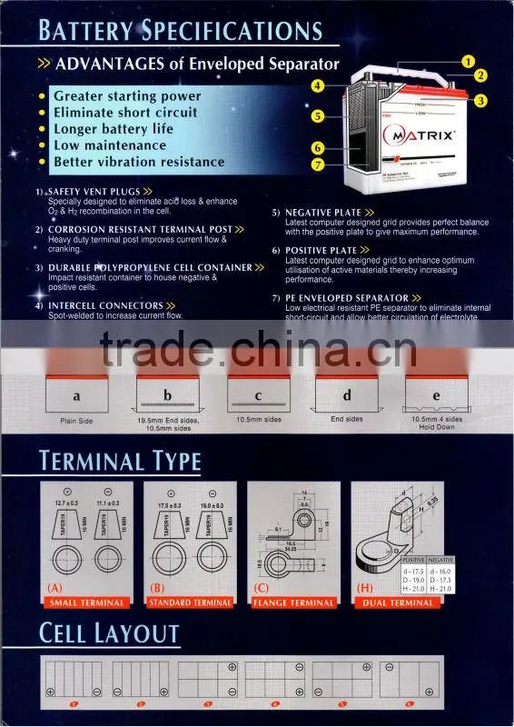 Rechargeable 12v 70ah car battery factory