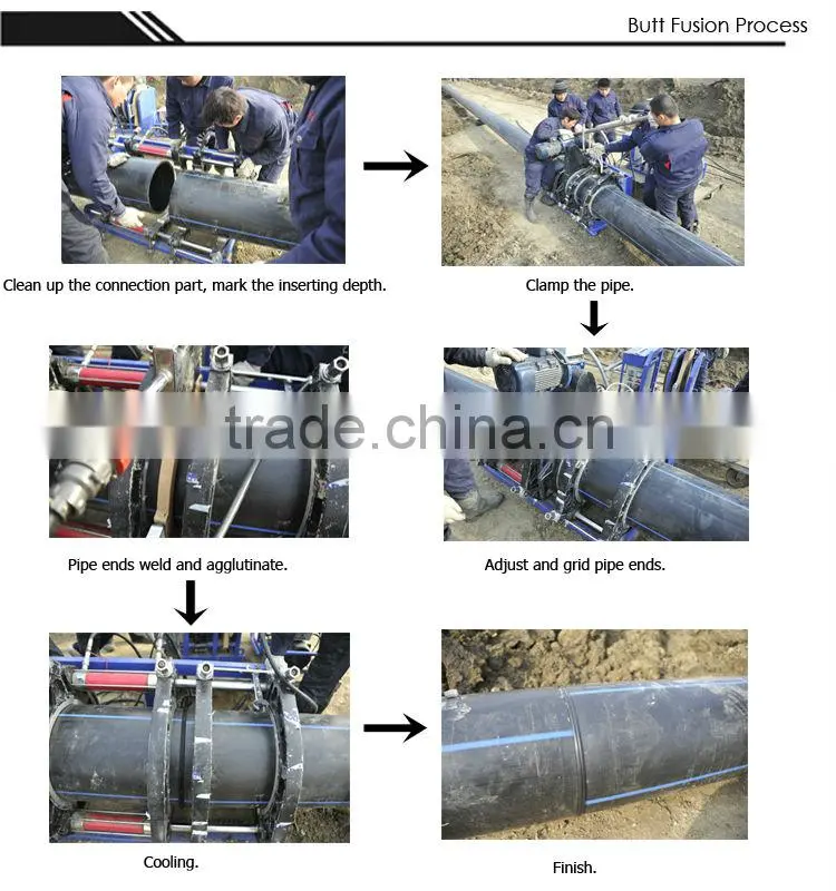 HDPE Fabricated Fittings Equal Cross
