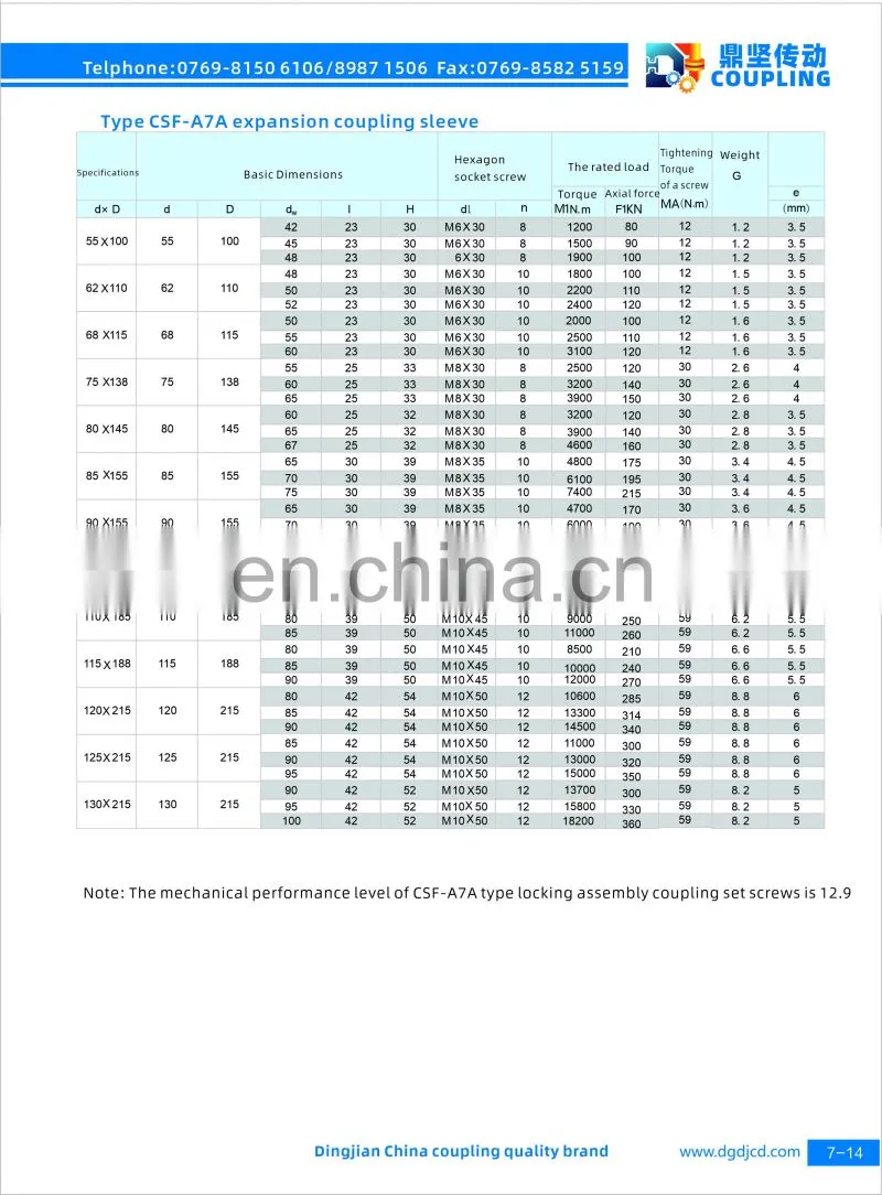 Z14 Coupling Systems Locking Shaft Locking Assembly Locking Device