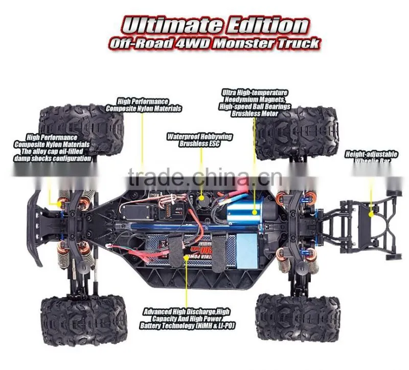 1/8 SCALE 4WD 2.4GHZ remote controle car REMO high speed cars for kids