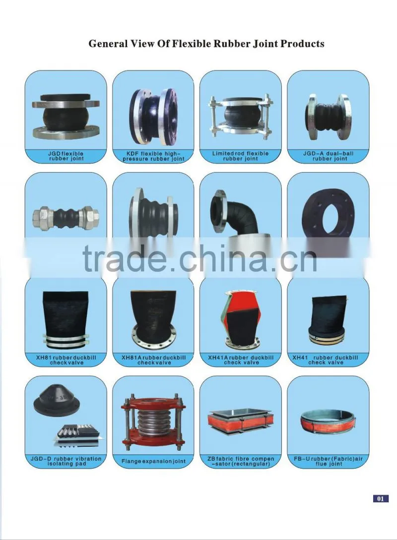 Reasonable price single sphere rubber expansion joint