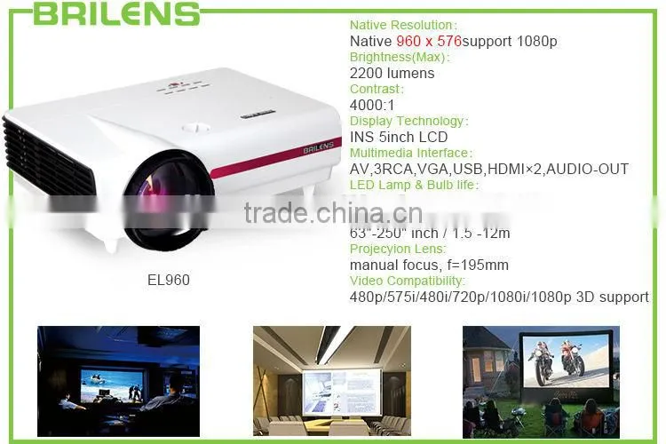 Brilens CL1280 Vicky full hd lcd 2500lumens led wholesale projector for sale/camera overhead projector with bluetooth wifi