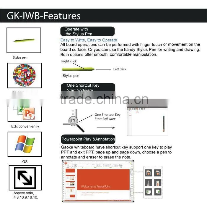 usb magnetic glass whiteboard iq board interactive smart non-glare magnetic glass 2 user writing board