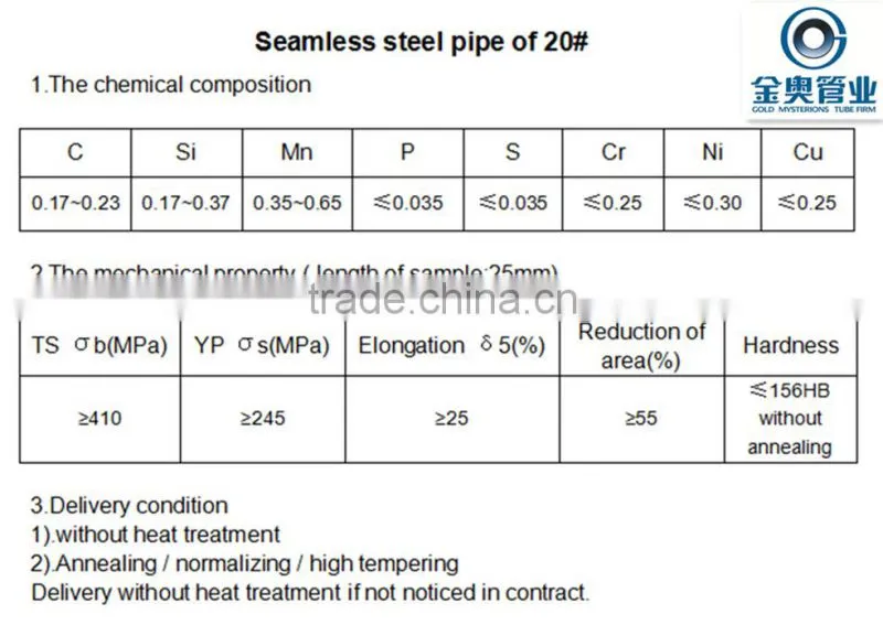 Seamless Steel Pipe with good quality