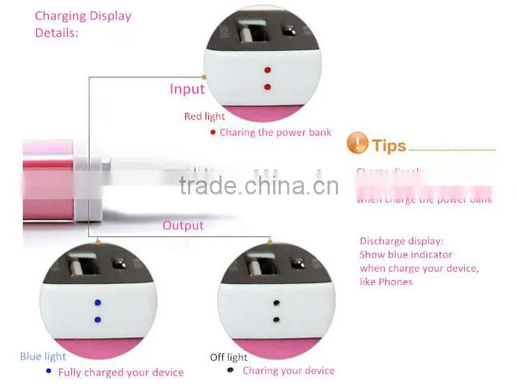 Promotional gift 2600mAh Lipstick mini power bank
