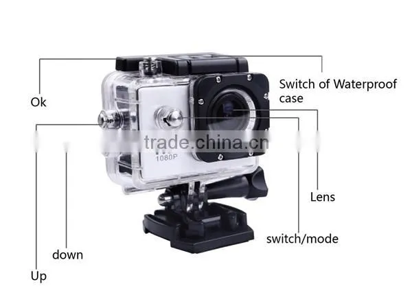 2016 new mode waterproof full HD wrist remote control wifi sport camera 1080P
