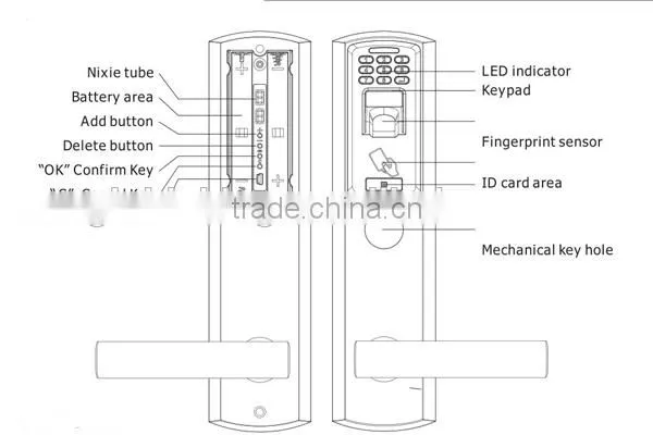Q600 door lock biometric with RFID and Keypad