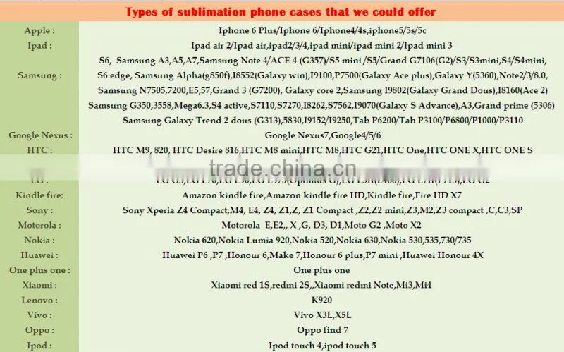 New Product supply Sublimation Flip Cover Case for Samsung S6 EDGE