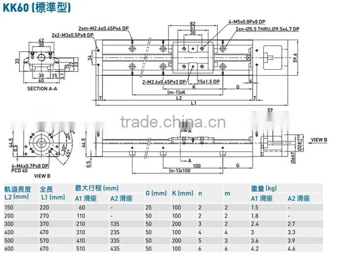 motorized linear stage linear module TXPKK