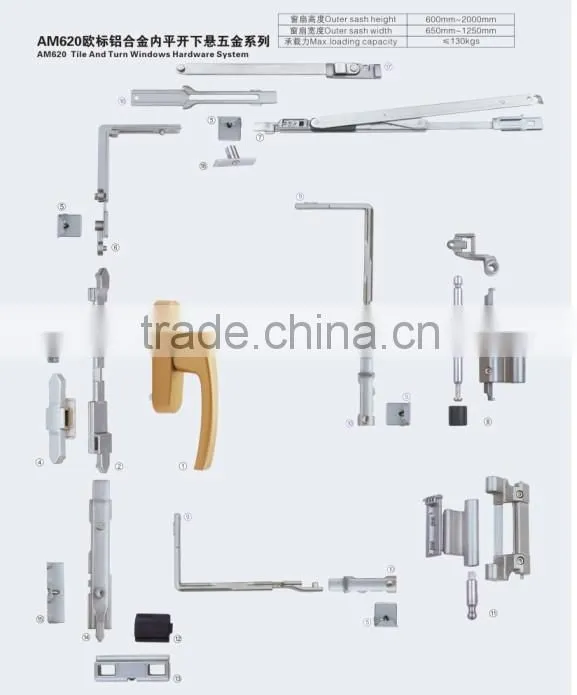 window&door hardware AM620