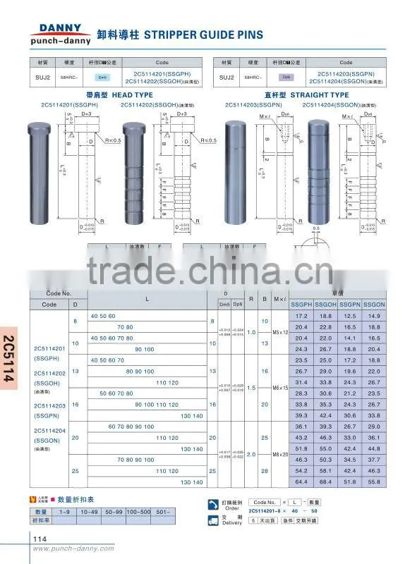 JIS standard precision stripper guide pins/bushings