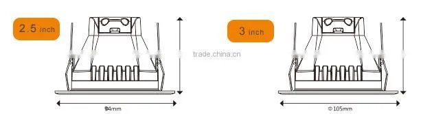 2015 Top quality 4W 2.5 inch led surface mounted downlight led panel downlight fitting