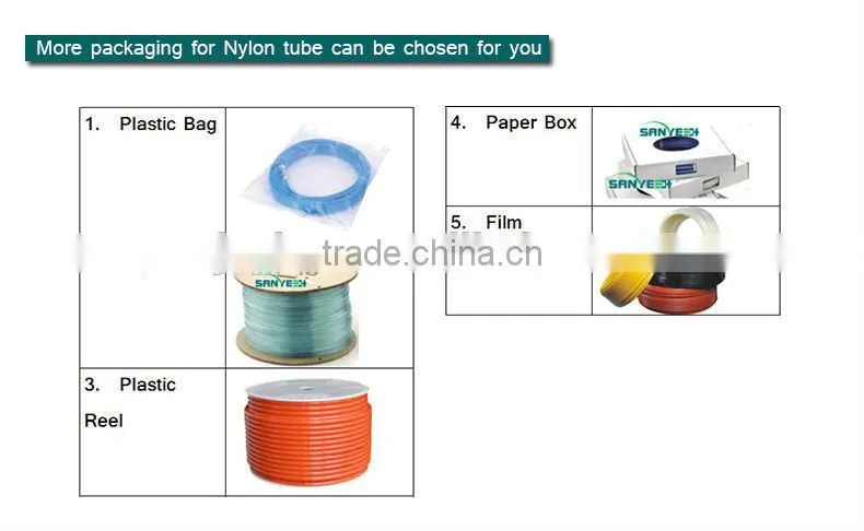 Factory price PU high pressure nylon tube