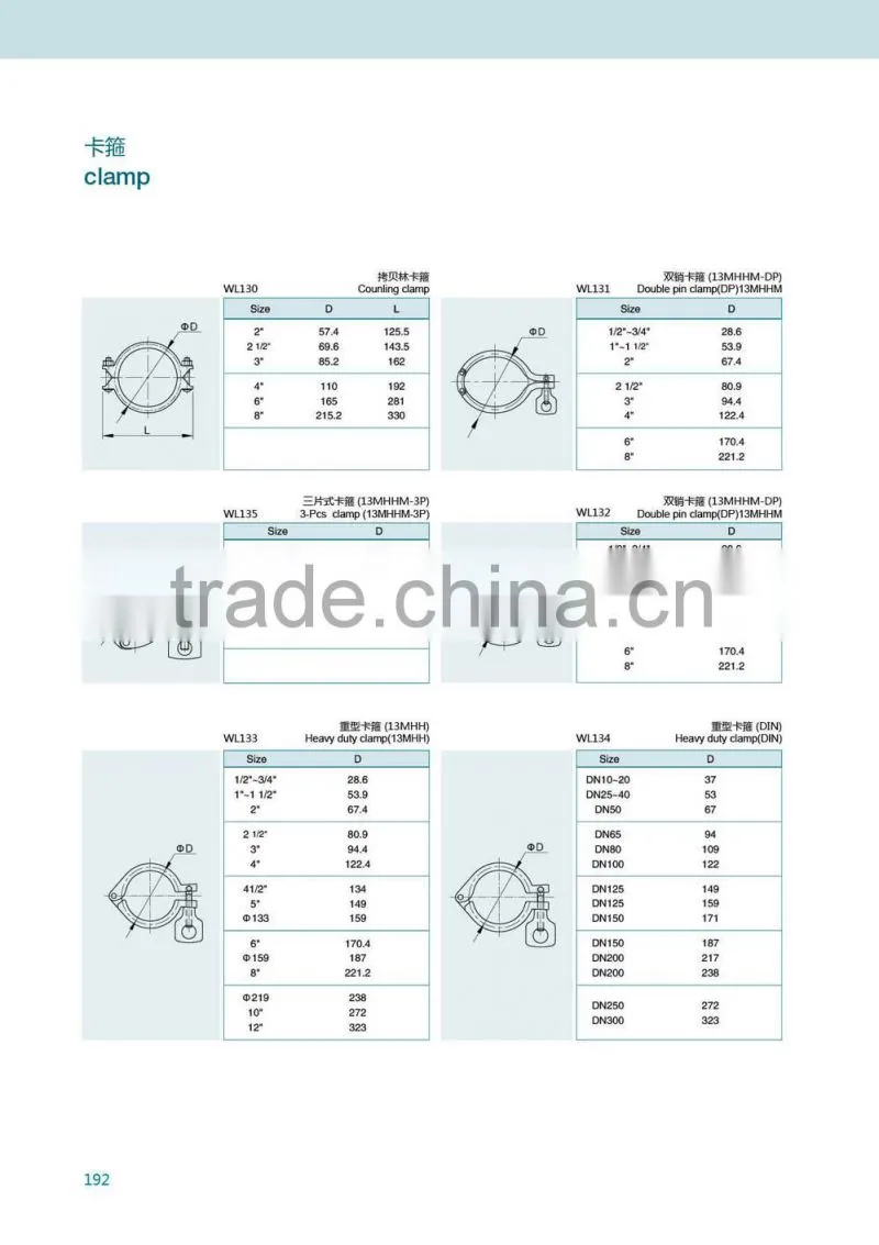 SS304 heavy duty clamps with rubber
