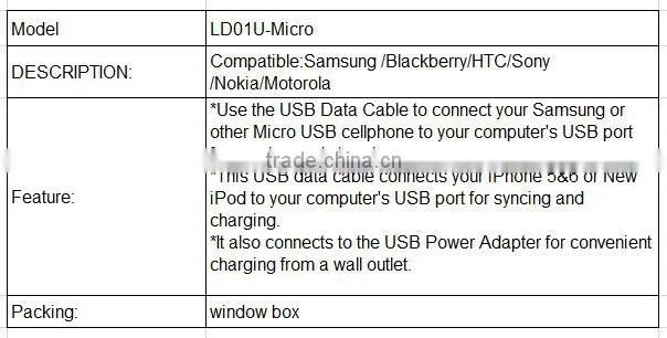 Manufactuer on Alibaba China new produce Micro connector usb date cable