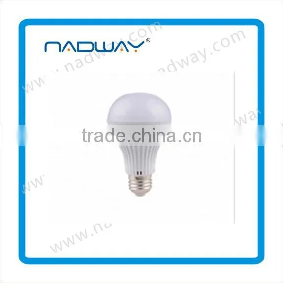 Nadway hot sale Bulb light many styles 3/5/7/9W
