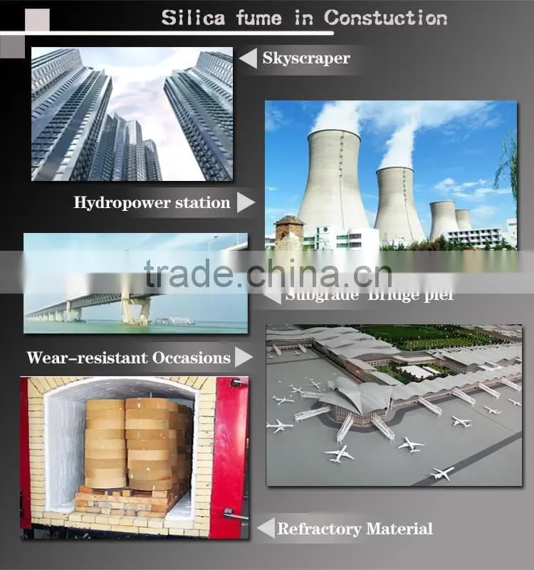 China factory provide amorphous silicon powder