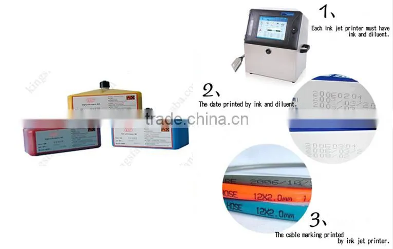 High quality invisible uv ink for continous ink jet printing