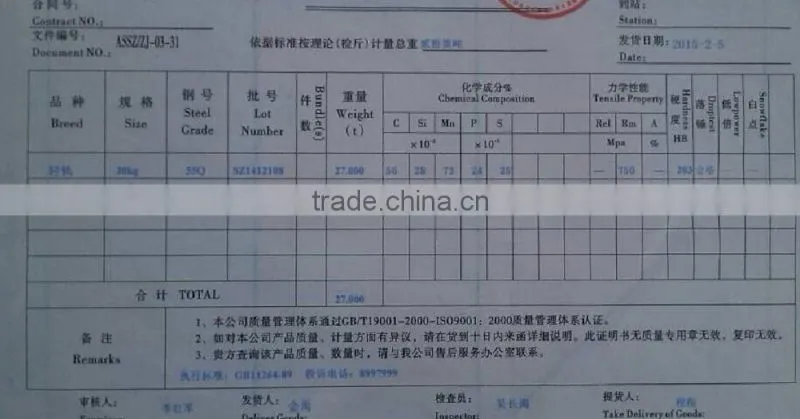 Cheapest perforated 55Q,50Q,Q235 30 Kg/m light steel railway