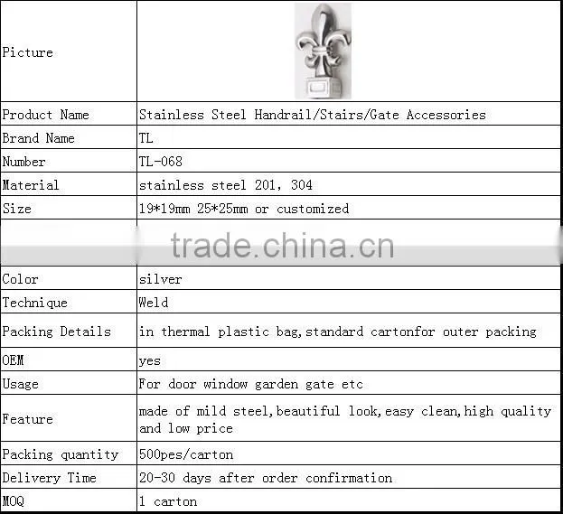Free Sample Hardware Stainless Steel garden Accessories for door