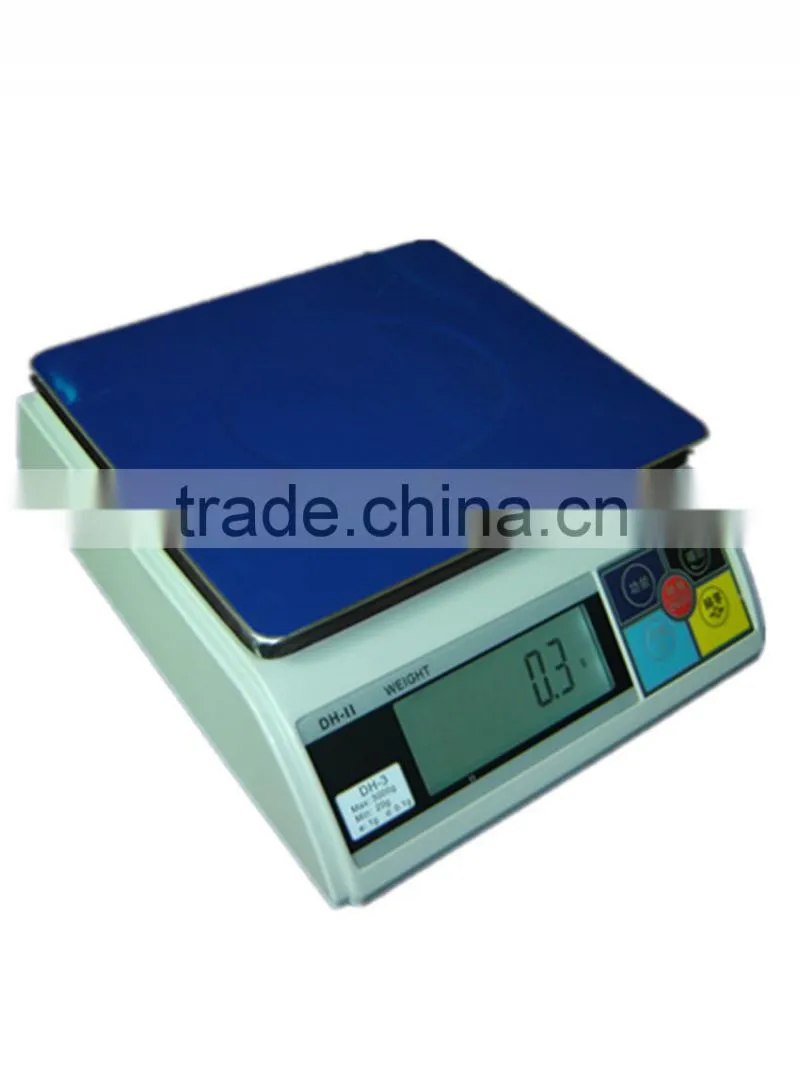 digital counter scale