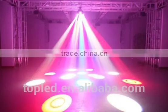 3CH DMX LED disco light 20*3W RGBW LED Spot effect light for sale