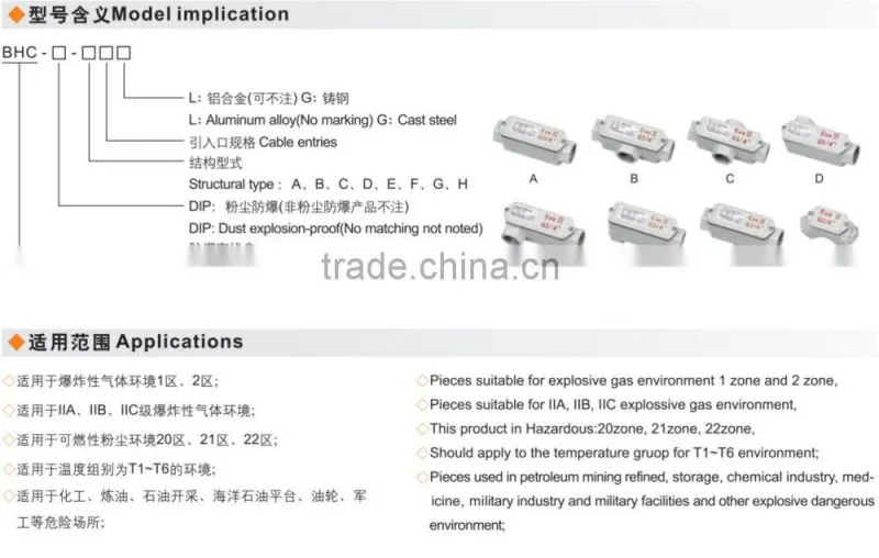 Hot sale Explosion proof electrical terminal box