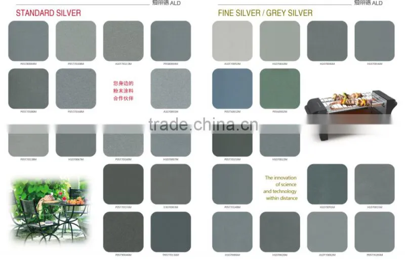 metallic epoxy powder coating