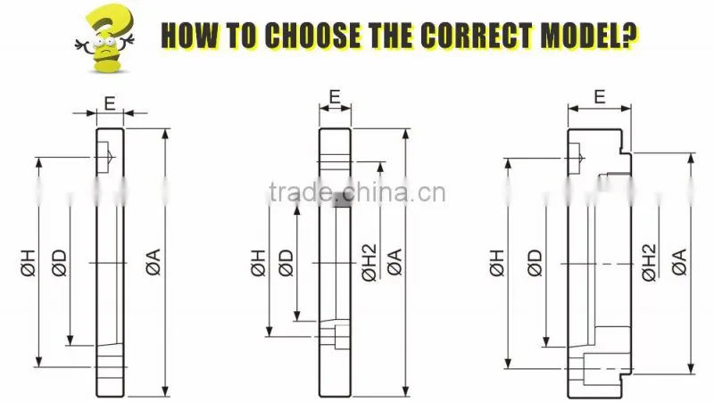 Hydraulic chuck Adaptor Plates for cnc Boring machine
